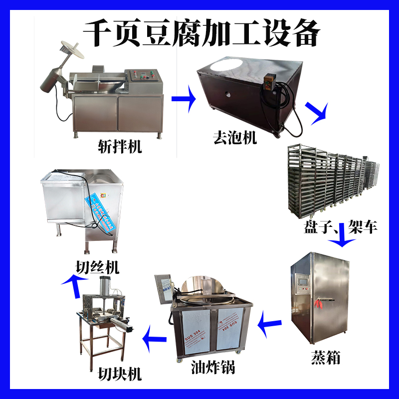 诸城春秋食品机械常年现货供应千页豆腐成套加工设备